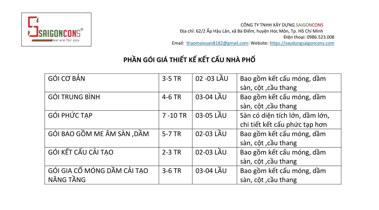  Thiết Kế Kết Cấu Nhà Phố